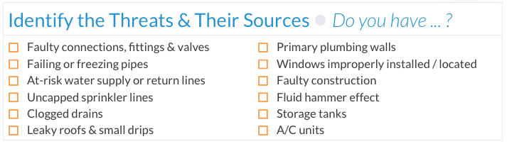 Leak Detection Checklist: The User Guide